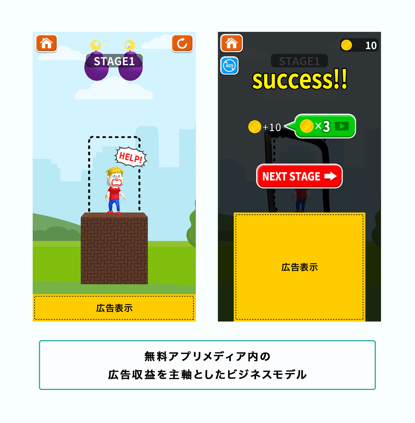 広告表示イメージ