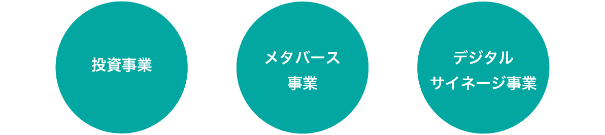 その他事業イメージ